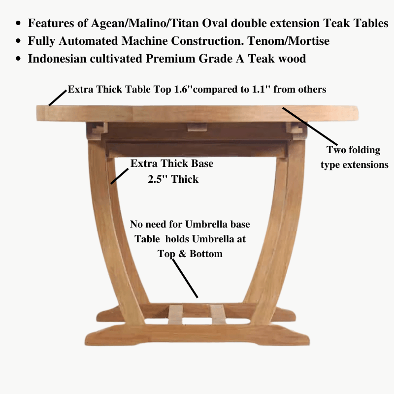 10 feet Teak Outdoor Patio Double Extension Oval Table Titan