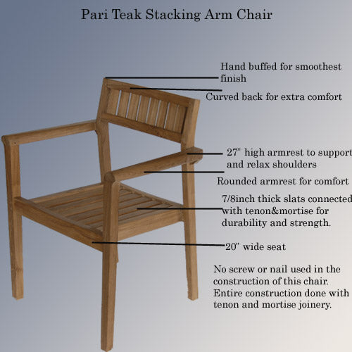 5pc Teak Patio square Farm Table Set- Cornwal and Pari